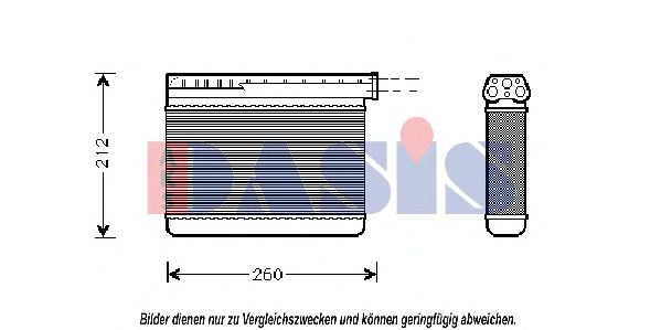 Schimbator caldura, incalzire habitaclu