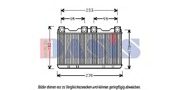 Schimbator caldura, incalzire habitaclu