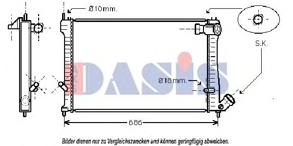 Radiator, racire motor