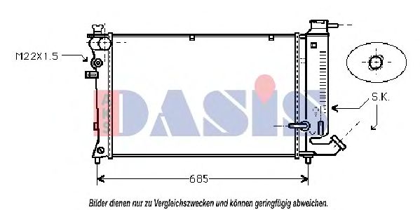 Radiator, racire motor