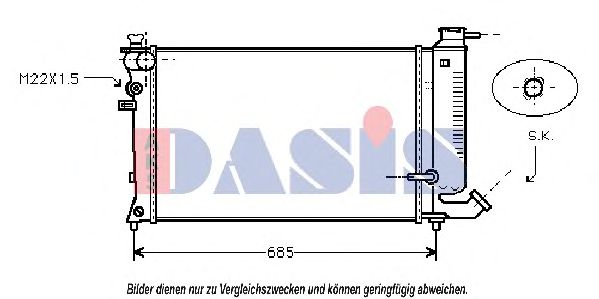 Radiator, racire motor