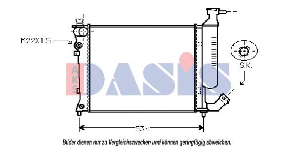 Radiator, racire motor