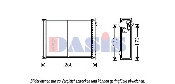 Schimbator caldura, incalzire habitaclu