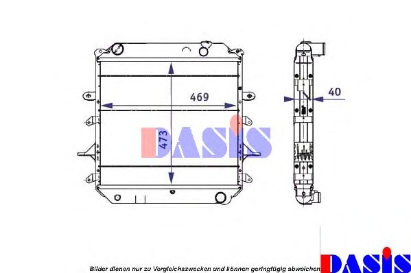 Radiator, racire motor