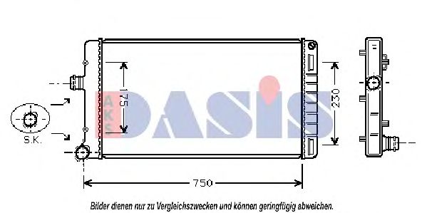 Radiator, racire motor