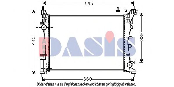 Radiator, racire motor