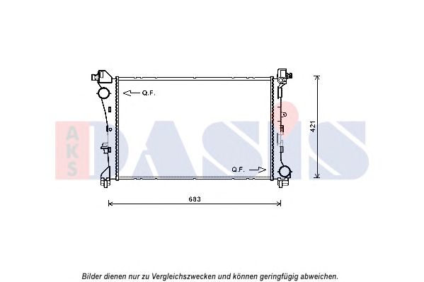 Radiator, racire motor