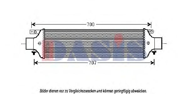 Intercooler, compresor