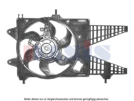 Ventilator, radiator