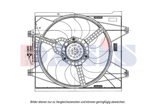 Ventilator, radiator