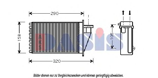 Schimbator caldura, incalzire habitaclu