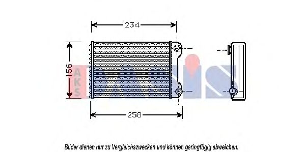 Schimbator caldura, incalzire habitaclu