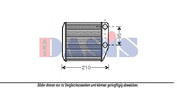 Schimbator caldura, incalzire habitaclu