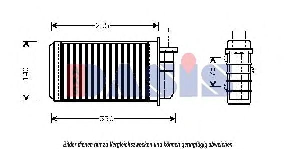 Schimbator caldura, incalzire habitaclu