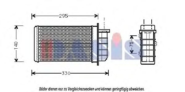 Schimbator caldura, incalzire habitaclu