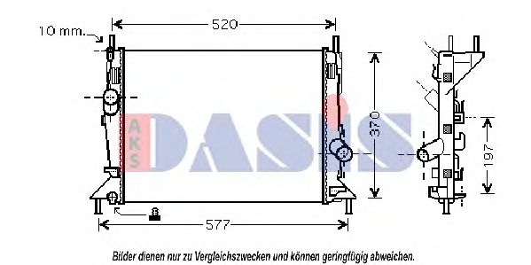 Radiator, racire motor