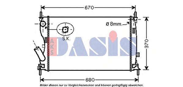 Radiator, racire motor