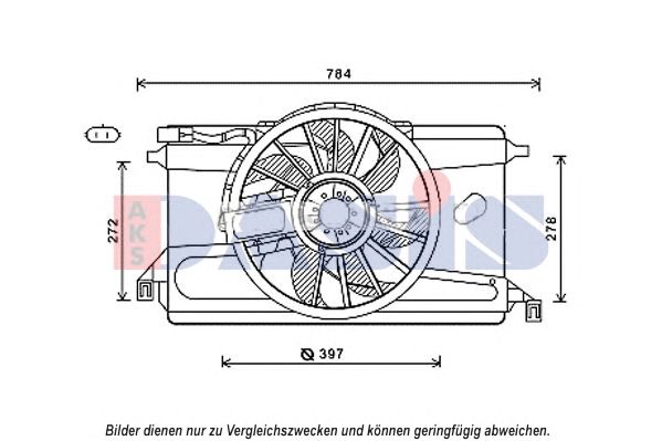 Ventilator, radiator