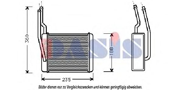 Schimbator caldura, incalzire habitaclu