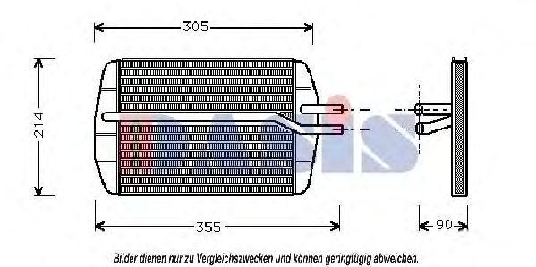 Schimbator caldura, incalzire habitaclu