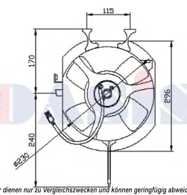 Ventilator, radiator