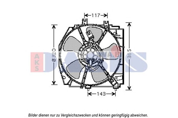 Ventilator, radiator