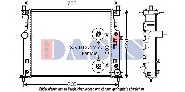 Radiator, racire motor