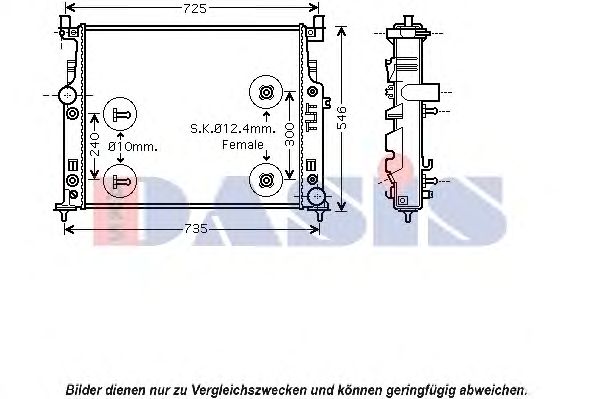 Radiator, racire motor