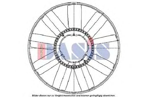 Paleta ventilator, racire motor