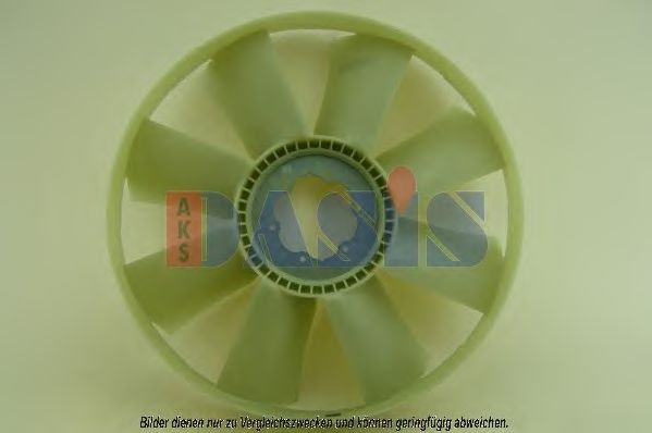 Paleta ventilator, racire motor