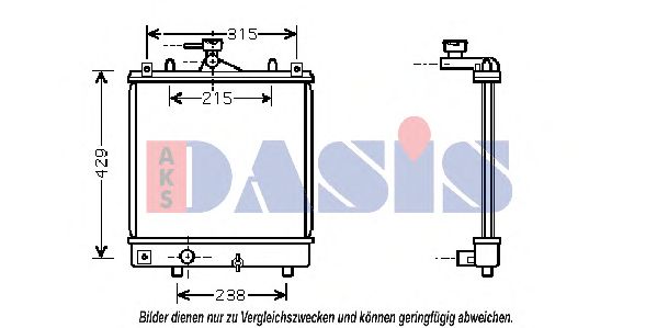 Radiator, racire motor