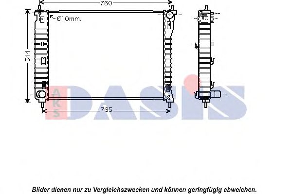 Radiator, racire motor