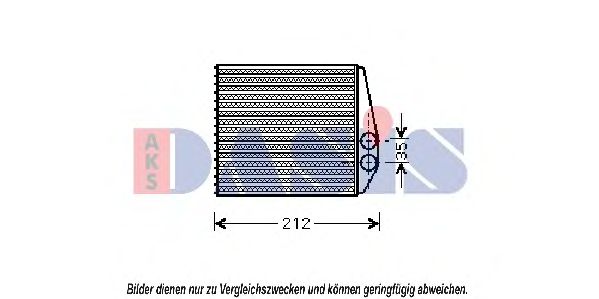 Schimbator caldura, incalzire habitaclu