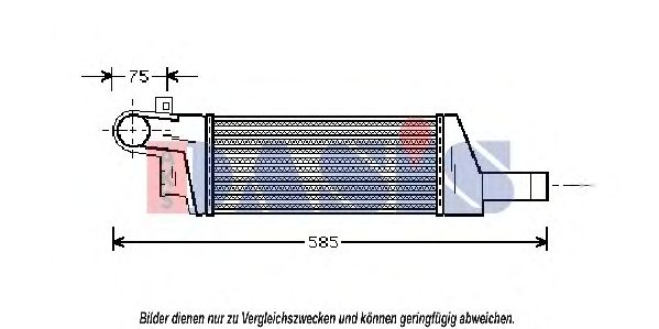 Intercooler, compresor