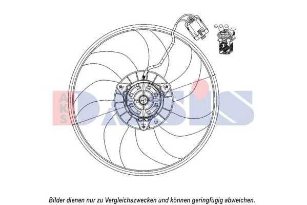 Ventilator, radiator