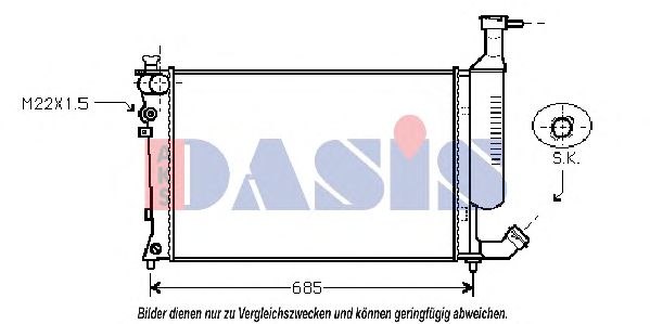 Radiator, racire motor