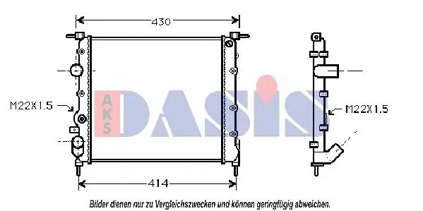 Radiator, racire motor