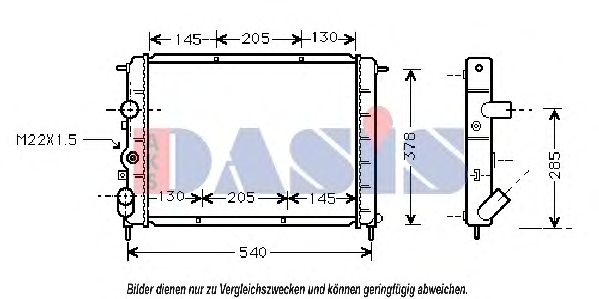 Radiator, racire motor