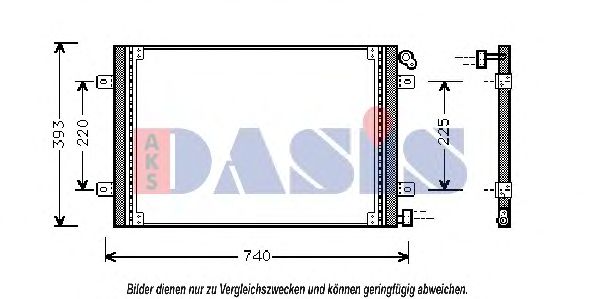 Condensator, climatizare