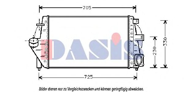 Intercooler, compresor