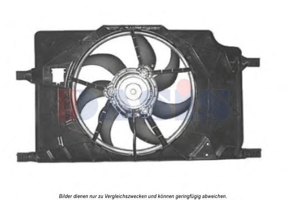 motor electric,ventilator