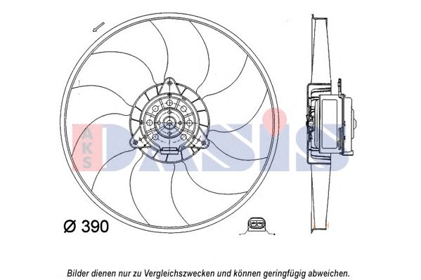 Ventilator, radiator