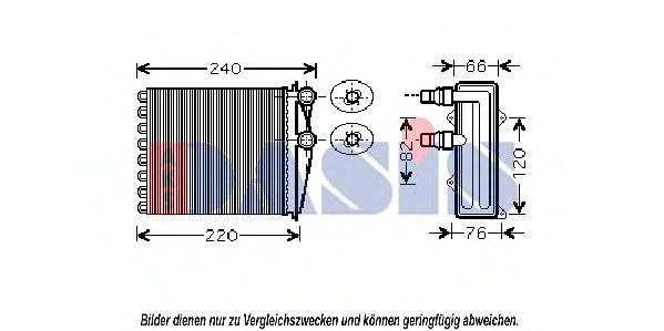 Schimbator caldura, incalzire habitaclu