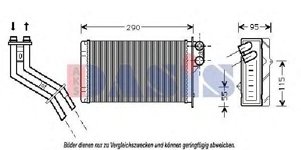 Schimbator caldura, incalzire habitaclu