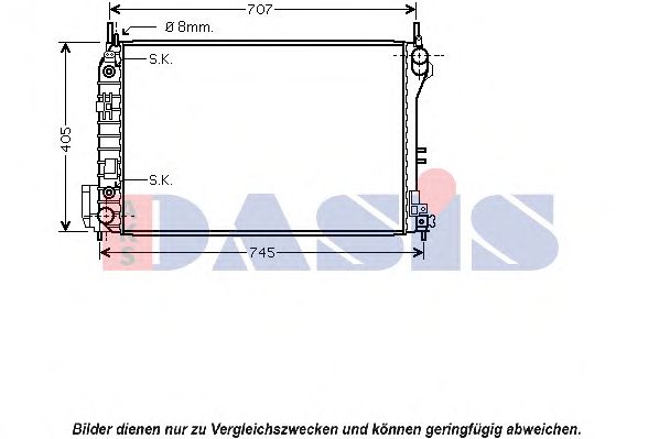 Radiator, racire motor