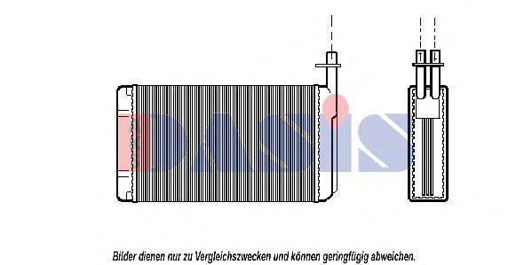 Schimbator caldura, incalzire habitaclu