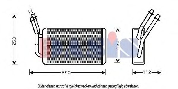 Schimbator caldura, incalzire habitaclu