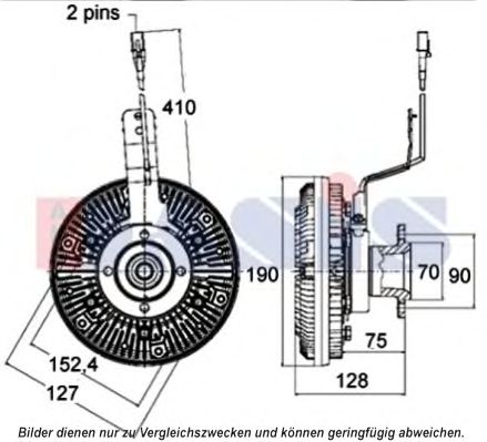 Cupla, ventilator radiator