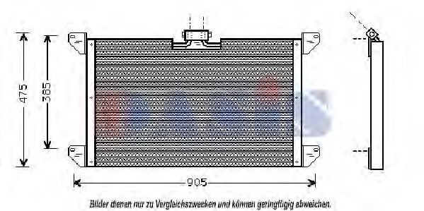 Condensator, climatizare