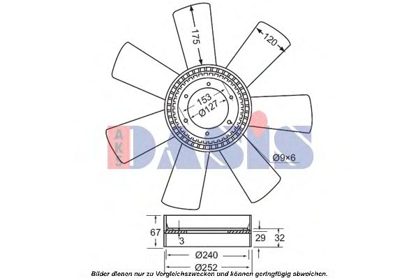 Paleta ventilator, racire motor